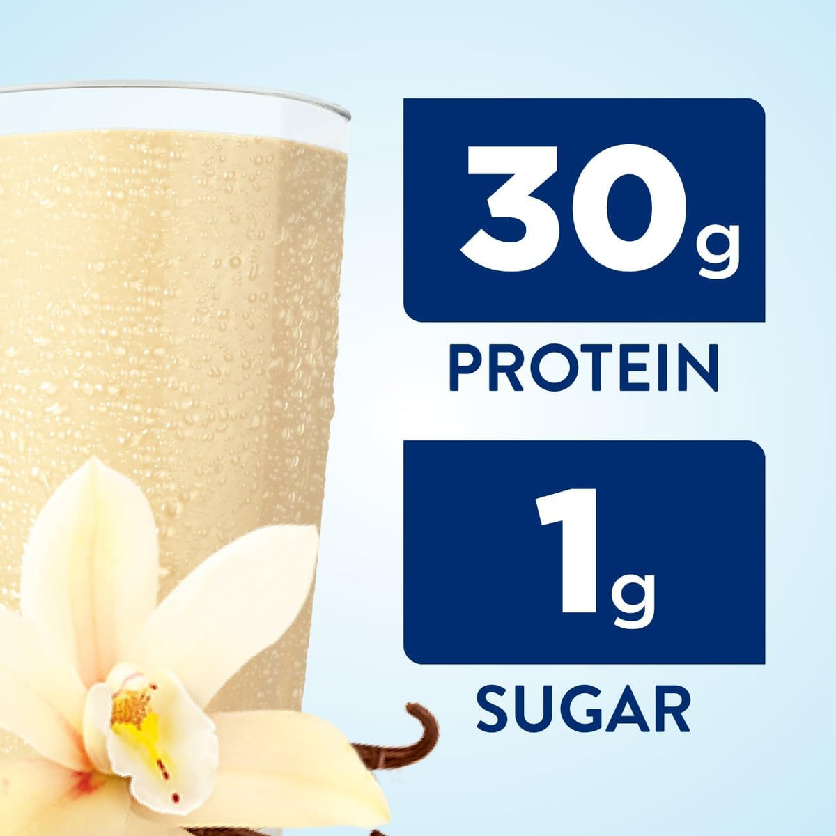 Ensure Plus Nutrition Shake 24 Pack & Ensure Max Protein Nutrition Shake with 30g Protein 12 Pack Bundle