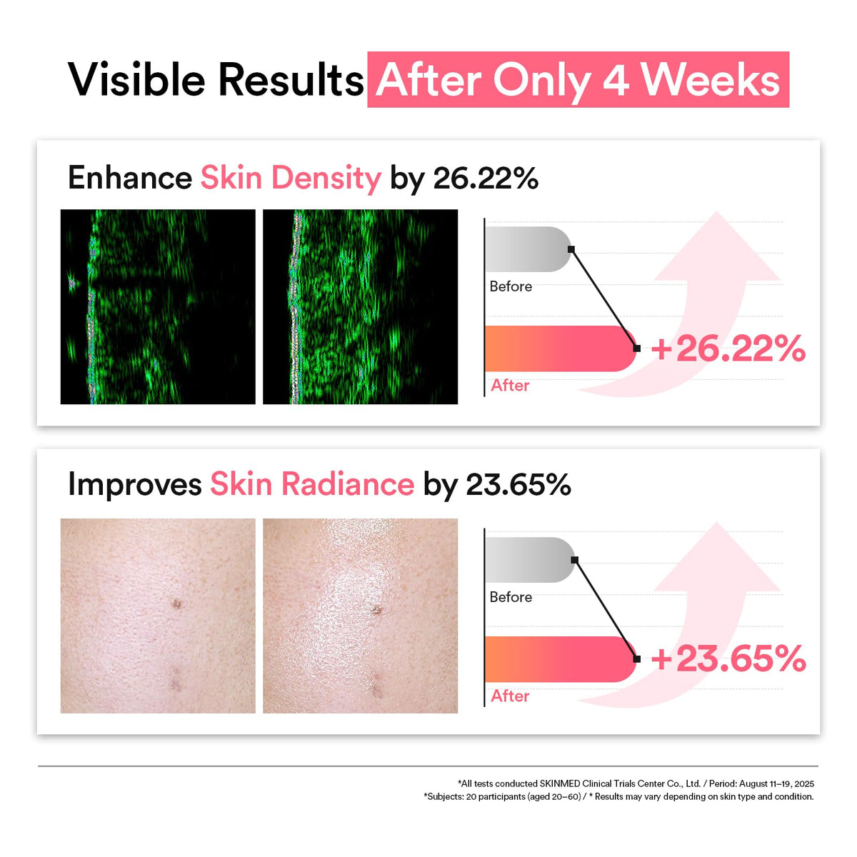 Abib PDRN Glow Serum 4.0 Pump 1.01 fl oz, 4% Salmon DNA PDRN, Skin Turnover & Revitalization Care, Elasticy, Skin Density, with Peptides, Hyaluronic Acid & Hydrolyzed Collagen, Korean Skin Care