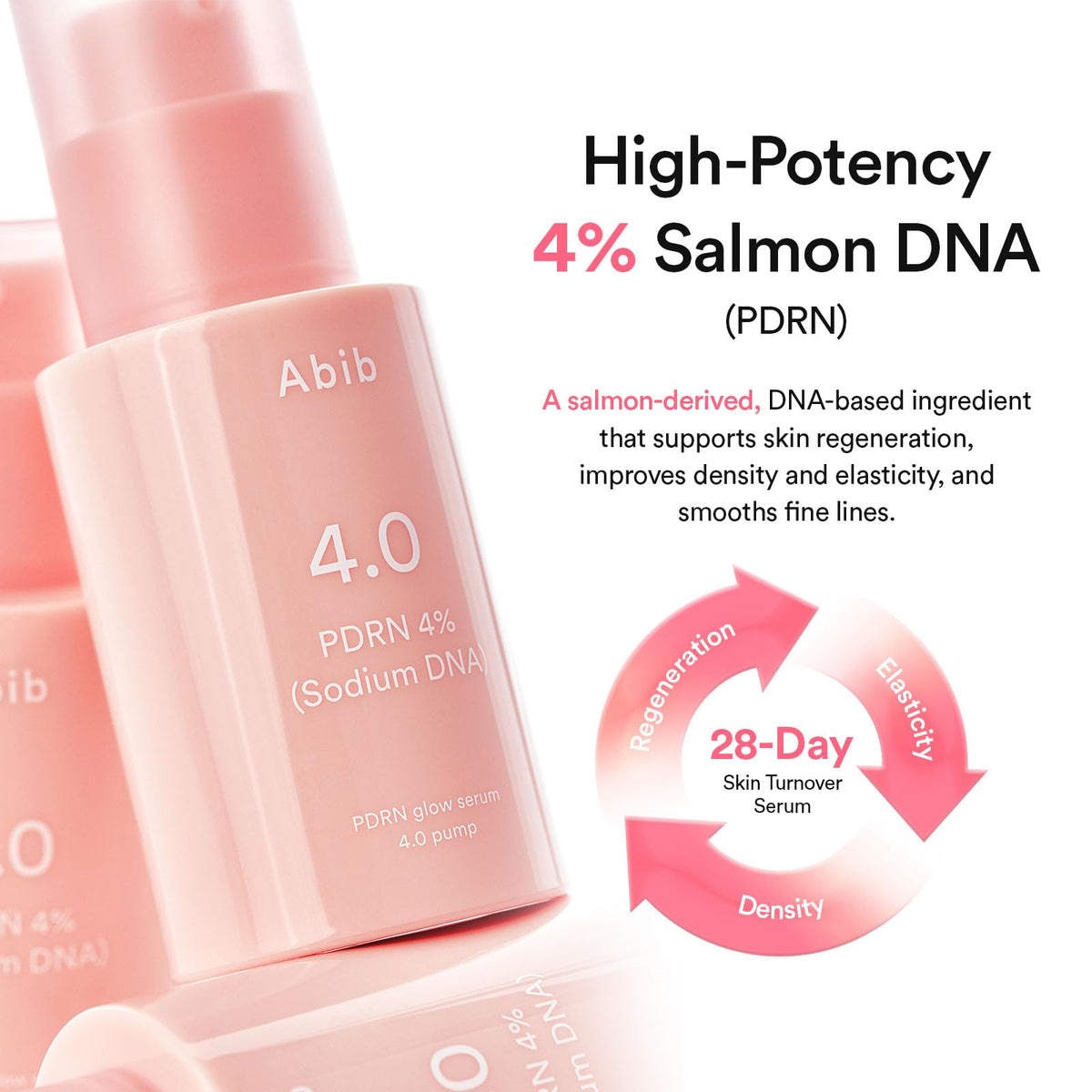 Abib PDRN Glow Serum 4.0 Pump 1.01 fl oz, 4% Salmon DNA PDRN, Skin Turnover & Revitalization Care, Elasticy, Skin Density, with Peptides, Hyaluronic Acid & Hydrolyzed Collagen, Korean Skin Care