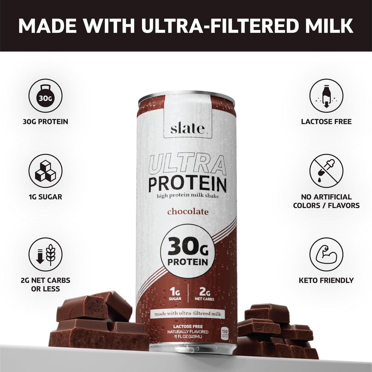 Slate Milk Ultra High Protein Milk Shake (Best Sellers Pack) Chocolate & Vanilla - 30g Protein, 1g Sugar, 130 Calories, 1-2g Net Carbs - No Added Sugar - Lactose Free - Natural - 11 fl oz, 12 Cans