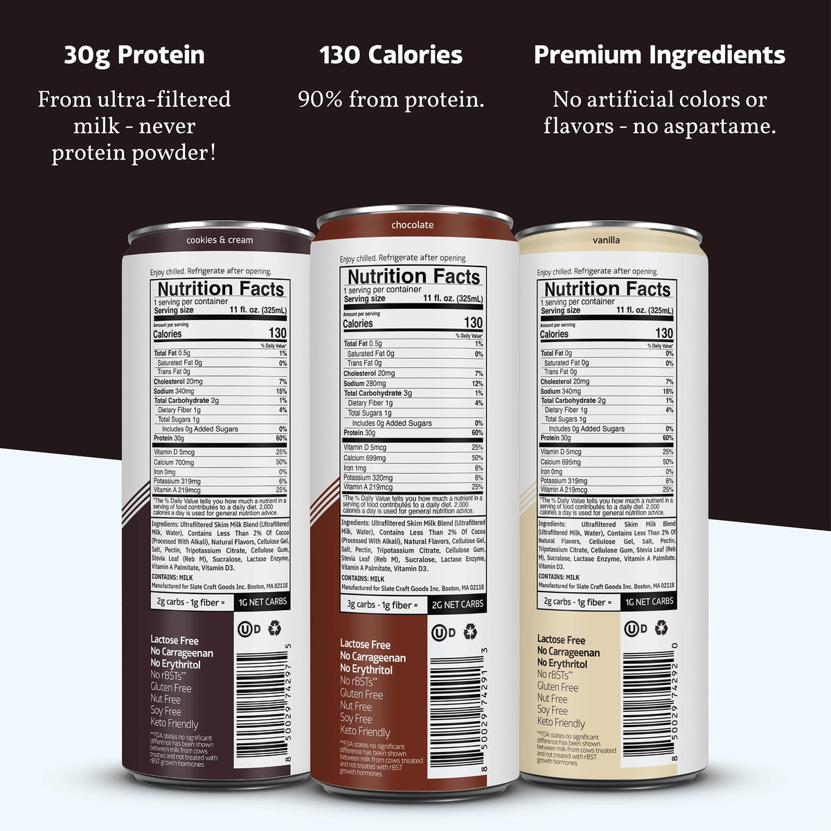 Slate Milk Ultra High Protein Milk Shake (Best Sellers Pack) Chocolate & Vanilla - 30g Protein, 1g Sugar, 130 Calories, 1-2g Net Carbs - No Added Sugar - Lactose Free - Natural - 11 fl oz, 12 Cans