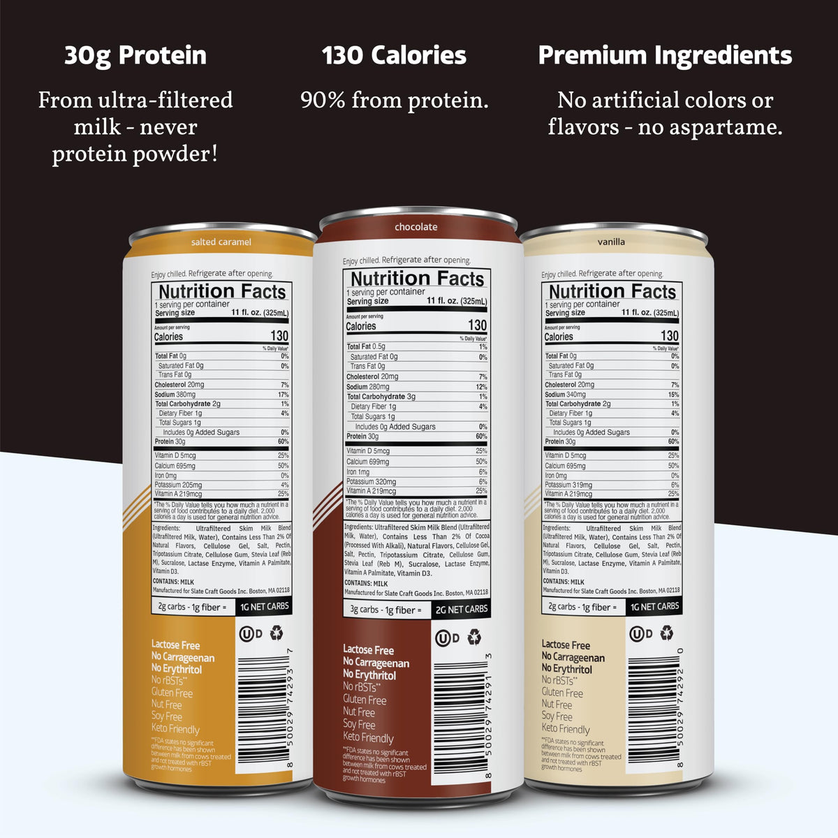 Slate Milk Ultra High Protein Milk Shake (Best Sellers Pack) Chocolate & Vanilla - 30g Protein, 1g Sugar, 130 Calories, 1-2g Net Carbs - No Added Sugar - Lactose Free - Natural - 11 fl oz, 12 Cans