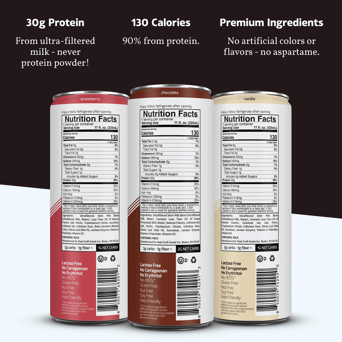 Slate Milk Ultra High Protein Milk Shake (Best Sellers Pack) Chocolate & Vanilla - 30g Protein, 1g Sugar, 130 Calories, 1-2g Net Carbs - No Added Sugar - Lactose Free - Natural - 11 fl oz, 12 Cans